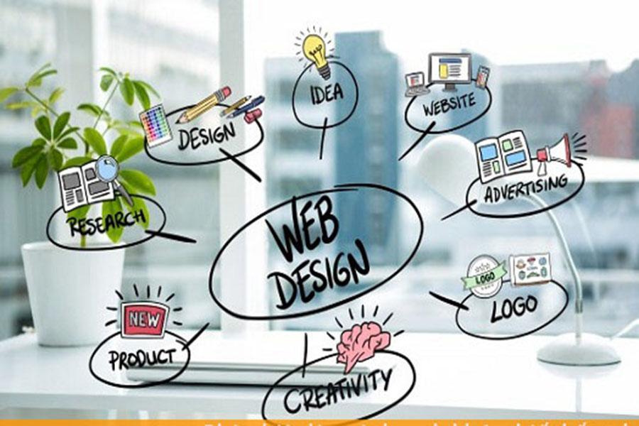 thiết kế web cần gì